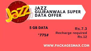 Jazz 11732# Package: Everything You Need to Know