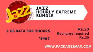 Unlocking the Secrets of 11734# Jazz Package: Comprehensive Details
